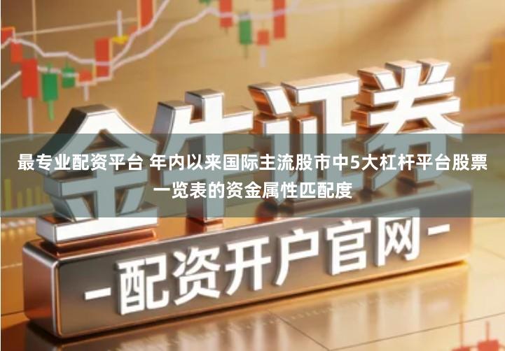 最专业配资平台 年内以来国际主流股市中5大杠杆平台股票一览表的资金属性匹配度